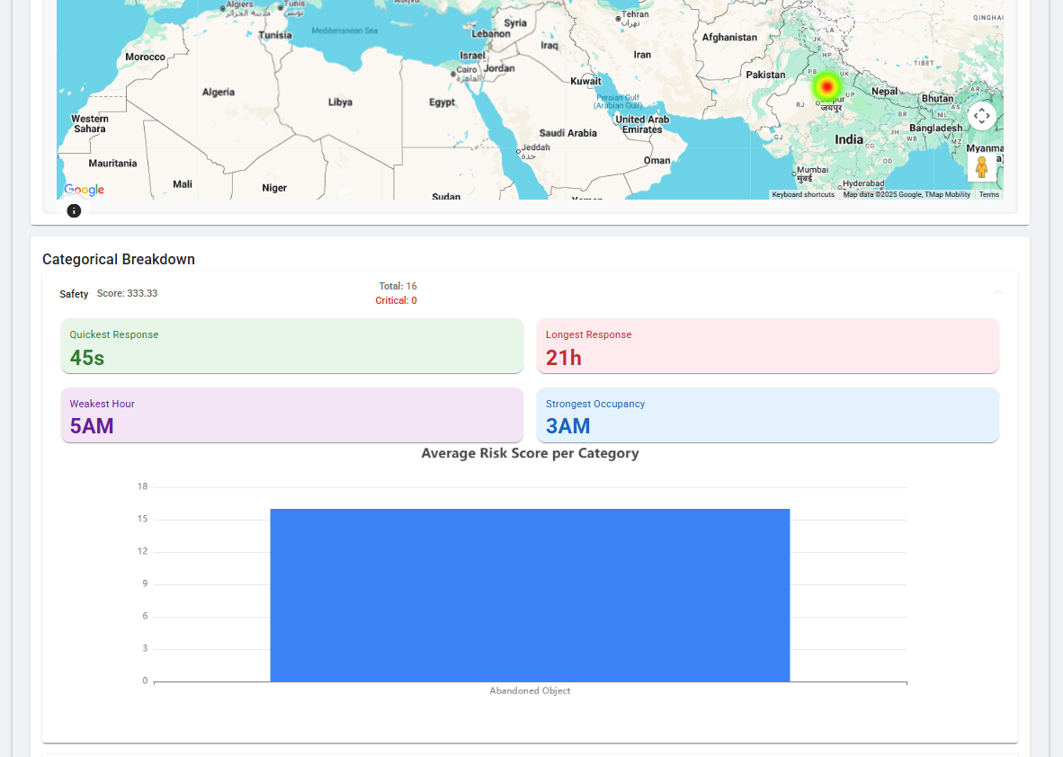 Doae Riskmap AumYe - Next-Gen AI Risk Intelligence Platform | ISO 31000 Compliant